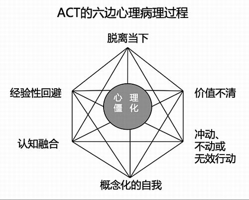 2 心理学家费时多年证实“心灵鸡汤”有疗效.jpg
